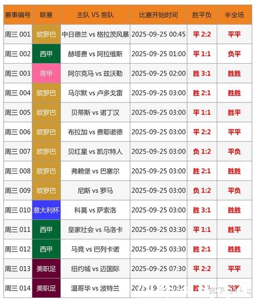 世界杯外围平台下注技巧与趋势探讨 世界杯外围平台下注技巧与趋势探讨