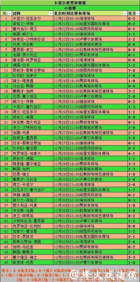 从零开始了解2026世界杯投注规则