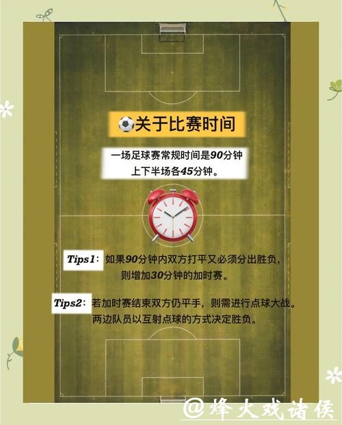 2026世界杯下注：初学者下注必备指南